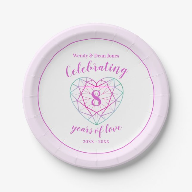 Tourmaline anniversary 8 years party plates (Front)