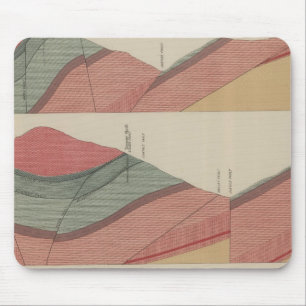 Tourtelotte Park Mining District Sheet Mouse Pad