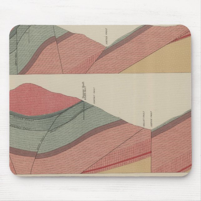 Tourtelotte Park Mining District Sheet Mouse Pad (Front)