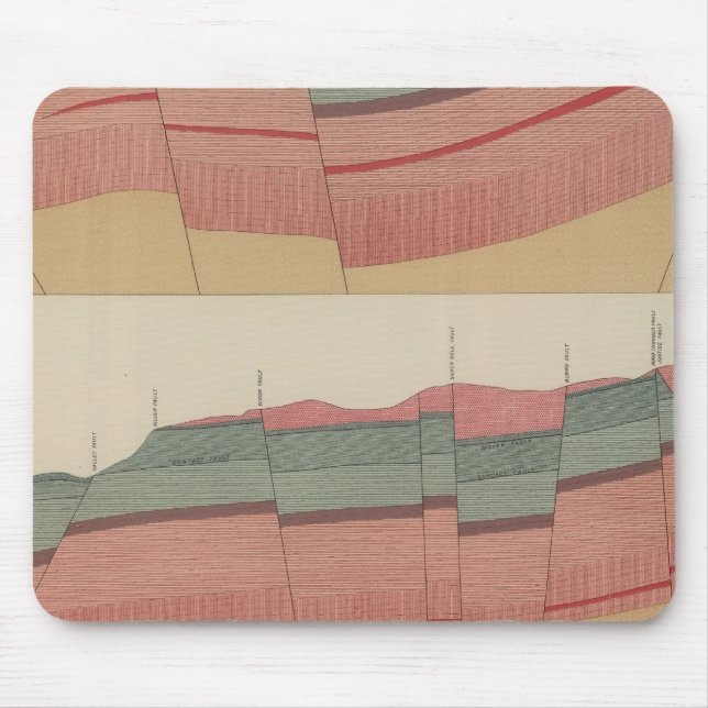 Tourtelotte Park Mining District Sheet Mouse Pad (Front)