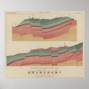 Tourtelotte Park Mining District Sheet Poster