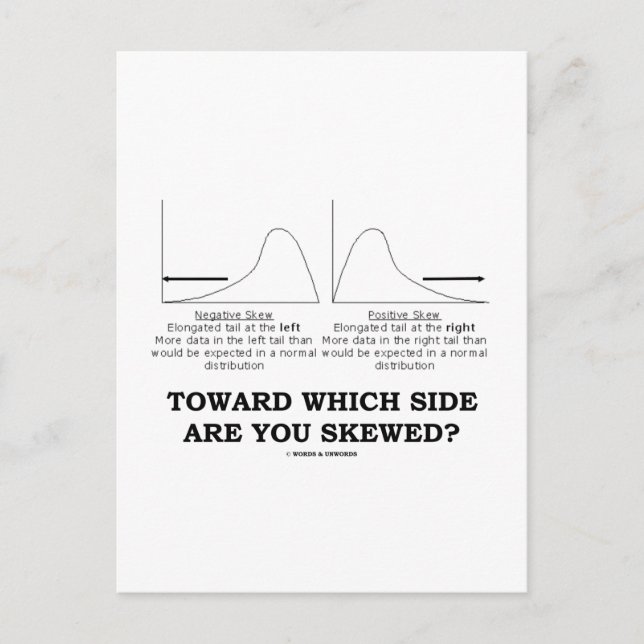 Towards Which Side Are You Skewed? Postcard (Front)