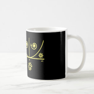 Trace Determinant Plane Coffee Mug