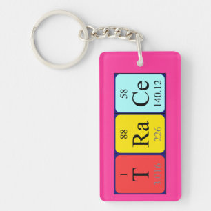 Trace periodic table name keyring