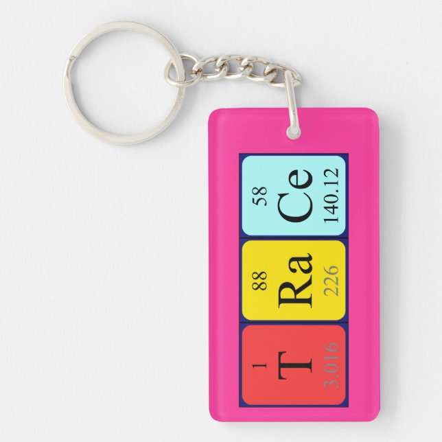 Trace periodic table name keyring (Front)