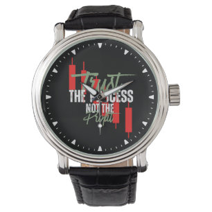 Trade Motivation   Trust   Self discipline Watch