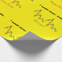 trader wrapping paper,editable birthday