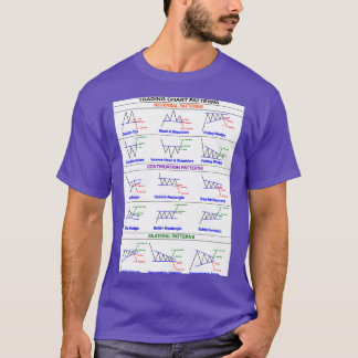 Trading Chart Pattern Cheatsheet 2 T-Shirt