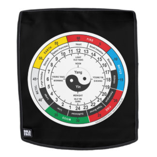 Traditional Chinese Medicine Body Clock Backpack