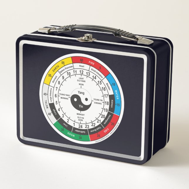 Traditional Chinese Medicine Body Clock Metal Lunch Box (Front)