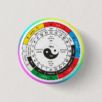 Traditional Chinese Medicine Body Clock Square Sti