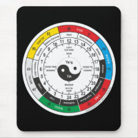 Traditional Chinese Medicine Body Clock Square Sti