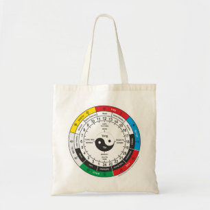Traditional Chinese Medicine Body Clock Square Sti Tote Bag