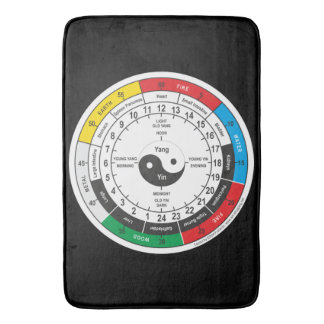 Traditional Chinese Medicine Body Clock T-Shirt Sh Bath Mat