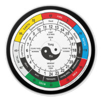 Traditional Chinese Medicine Body Clock T-Shirt Sh