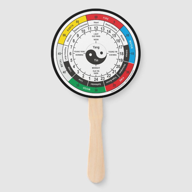 Traditional Chinese Medicine Body Clock T-Shirt Sh Hand Fan (Front)