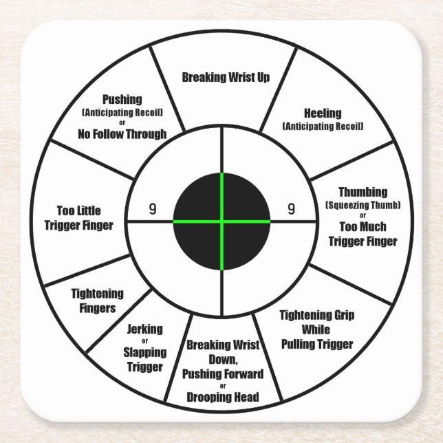 Training Target Square Paper Coaster (Front)