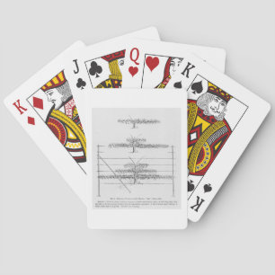 Training young fruit trees, from 'The Fruit Grower Playing Cards