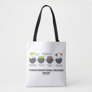 Transformational Process Inside Enzyme Substrate Tote Bag