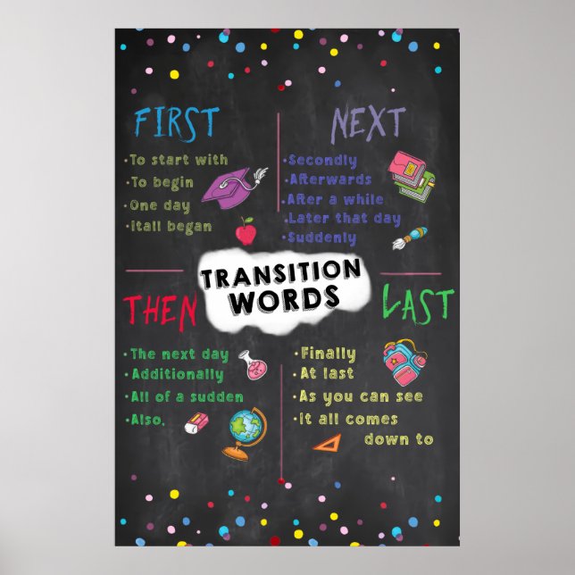 Transision Words Classroom Poster (Front)