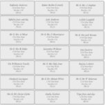 Transparent Plain Recipient Address Labels<br><div class="desc">Plain transparent. Guest Name Address Labels  - 21 labels per sheet. Add each sheet that you need to your cart individually after filling out  each of the 21 individual addressees . Each individual label is about 2" x 4" (may be slightly smaller).</div>