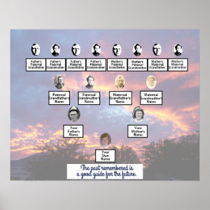 Transparent Purple Sunset Photo Family Tree Poster