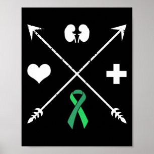 Transplant Awareness Kidney Disease Month Poster