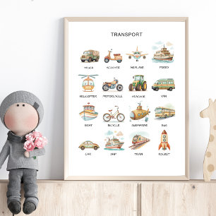Transportation Poster – Learn Vehicle Names
