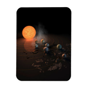 Trappist-1's Seven Planets In Orbit Around Star. Magnet