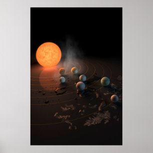 Trappist-1's Seven Planets In Orbit Around Star. Poster