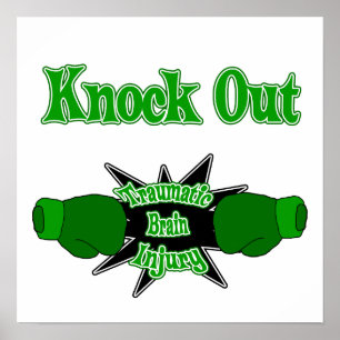 Traumatic Brain Injury Poster