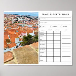 Travel Budget Planner, Digital Download Poster