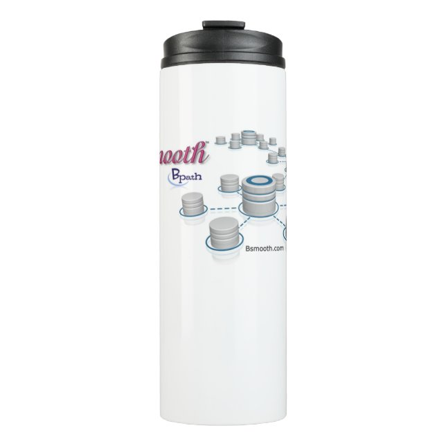 Travel Mugs & Thermal Tumblers (Front)