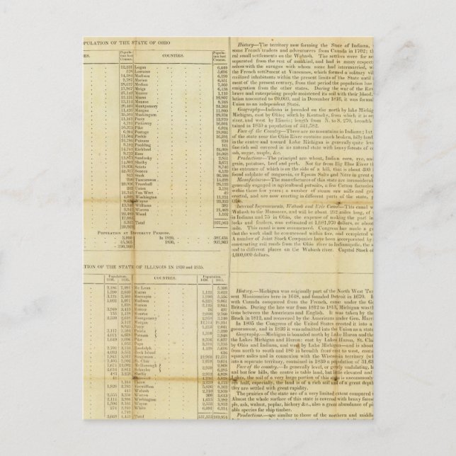 Travellers guide and emigrants directory postcard (Front)