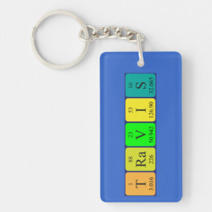 Travis periodic table name keyring