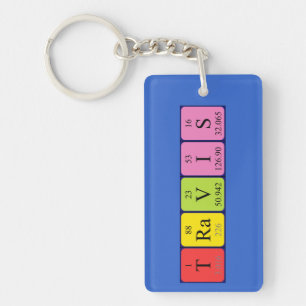 Travis periodic table name keyring