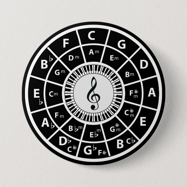 Treble clef Piano Keys Circle of Fifths 7.5 Cm Round Badge (Front)