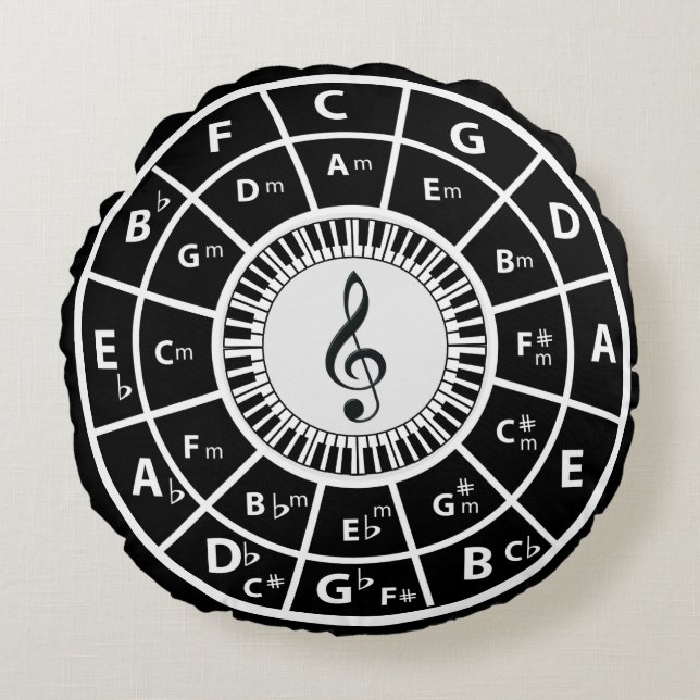 Treble clef Piano Keys Circle of Fifths Round Cushion (Front)