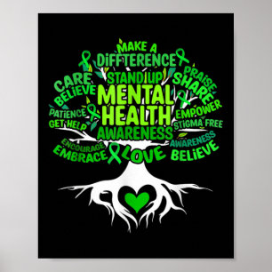 Tree Drawing Word Art Mental Health Awareness Wome Poster