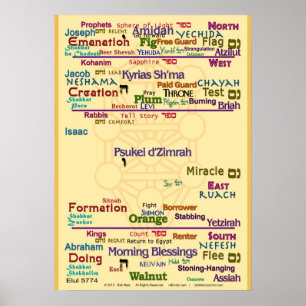 Tree of Correspondences Poster