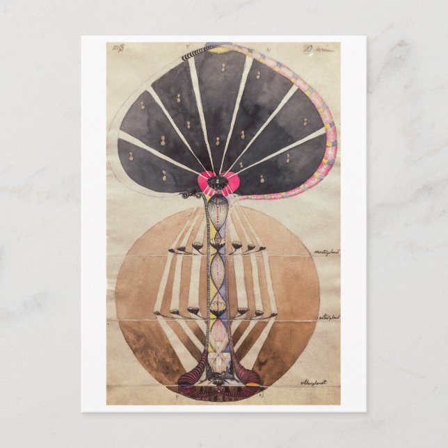 Tree of Knowledge No. 3 | Hilma af Klint | Postcard (Front)