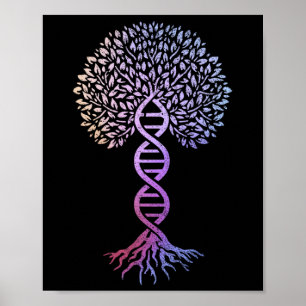 Tree Of Life Dna Science Genetics Earth Day Geneal Poster
