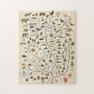 Tree of Life Jigsaw Puzzle