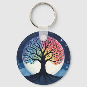 Tree of Life  Key Ring