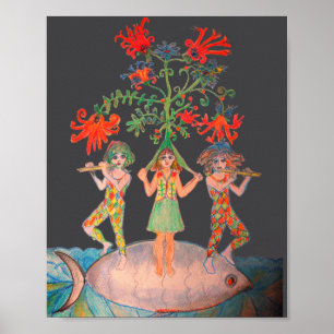 Tree of Life Motif Poster