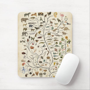 Tree of Life Mouse Pad