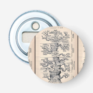 Tree Of Life / Pedigree Of Man Bottle Opener