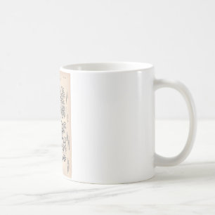 Tree Of Life / Pedigree Of Man Coffee Mug