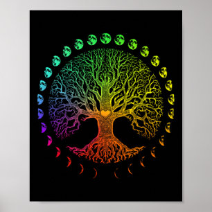 Tree Of Life Phases Of The Moon Gift Poster