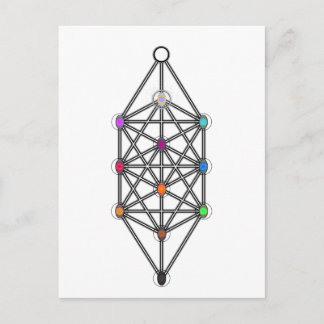 Tree of Life Postcard